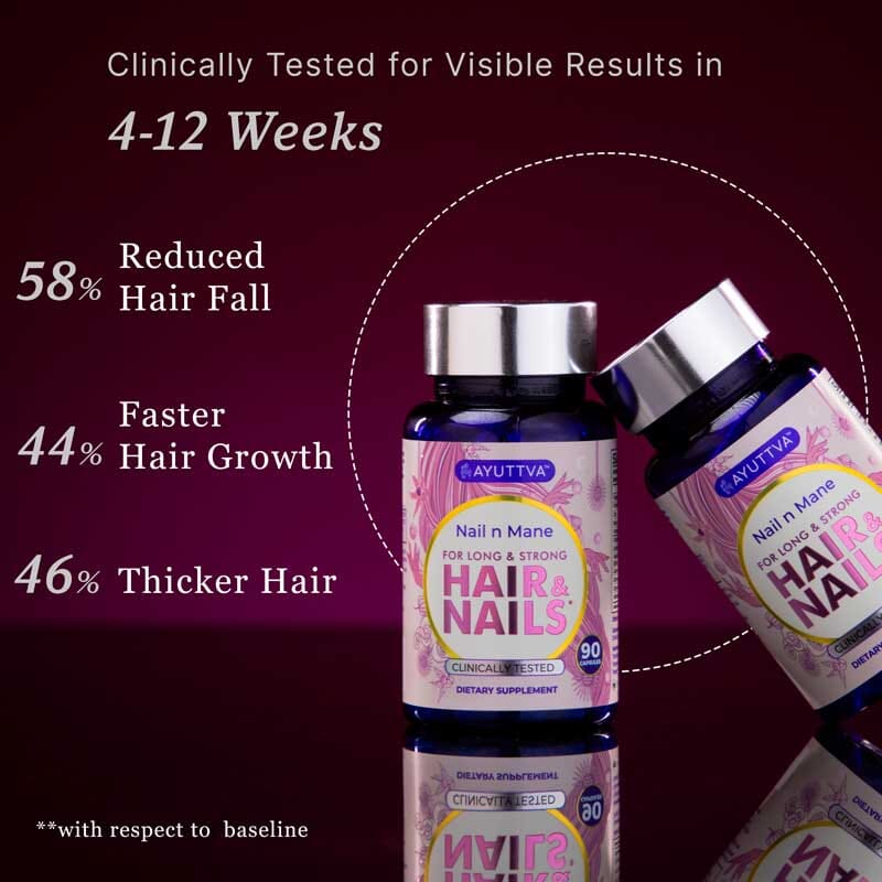 Nail n Mane - Ayuttva - An Ayurvedic Supplement to Get Healthy, Strong and Lustrous Hair and Nails - Pack of 2