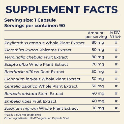 OptimaLIV | Clinically Tested, Triple-Action Ayurvedic Liver Function Supplement | Pack of 2