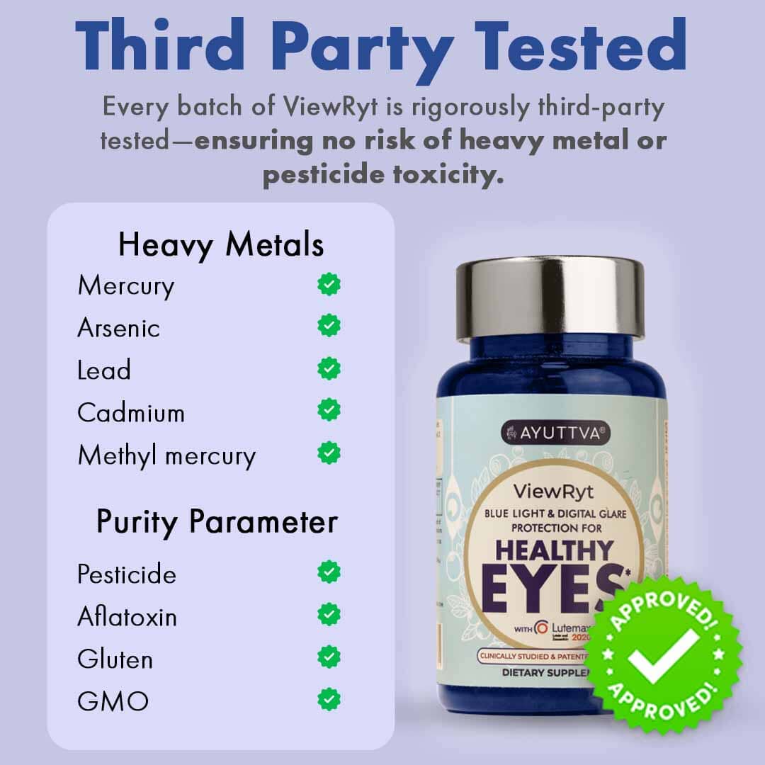 ViewRyt – Botanical Supplement - Clinically Proven Lutemax2020 for Healthy Eyes